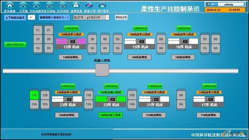 精密車床主軸加工生產線集成控制系統的應用