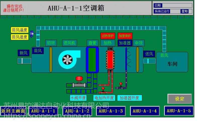 儀器儀表自動化成套控制系統 發布日期:2020